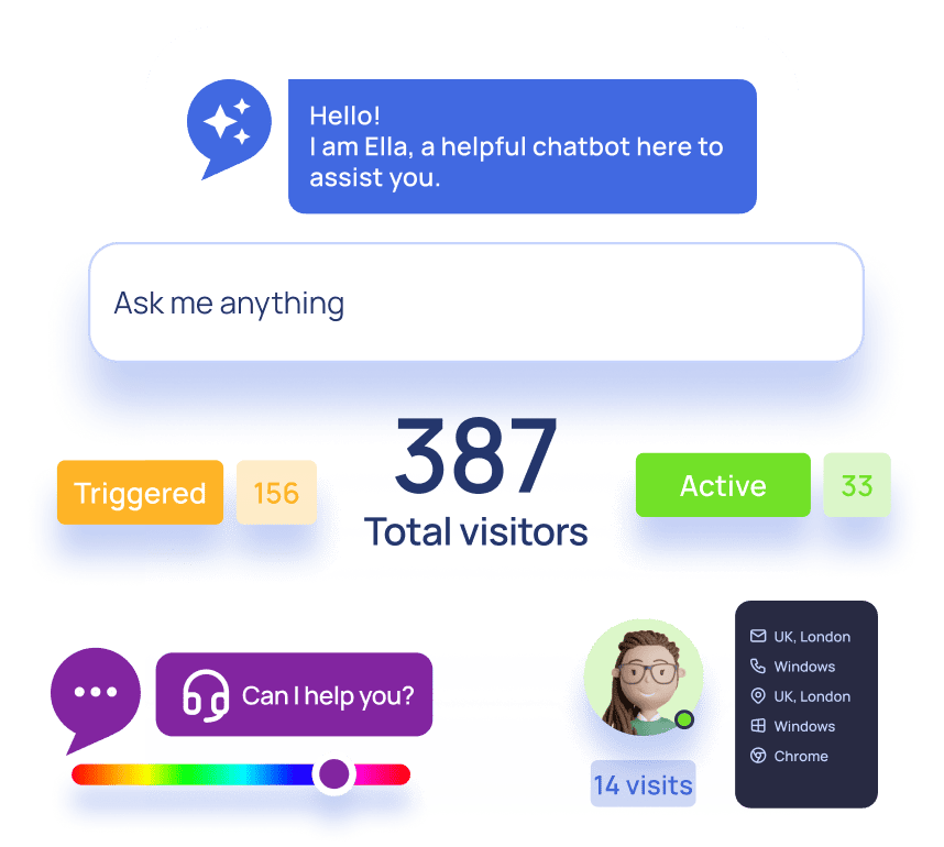 Highlights der Live-Chat-Funktionen auf Mobile