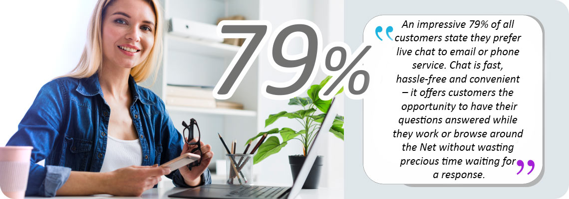 Optimieren Sie Ihren Support mit onWebChat