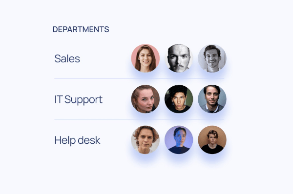Προεπισκόπηση support departments