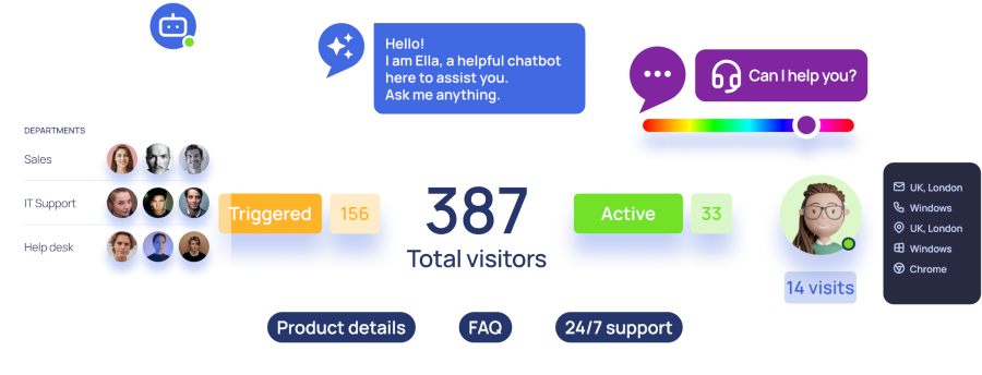 Destacados de funciones de live chat