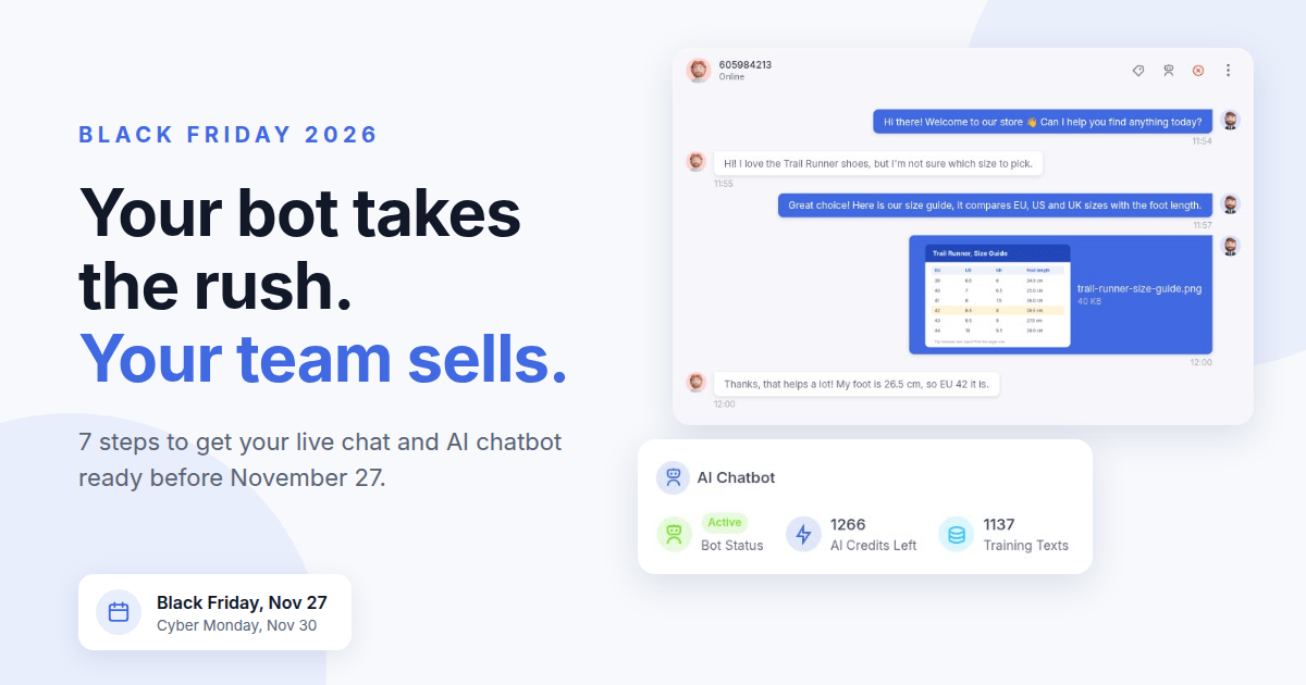 Black Friday 2026: a store chat in the onWebChat dashboard and the AI chatbot status card