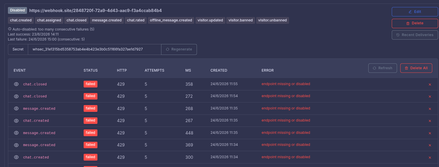 Recent Deliveries view in the onWebChat dashboard showing event, status, HTTP code, attempts, response time, created time and error for each webhook delivery