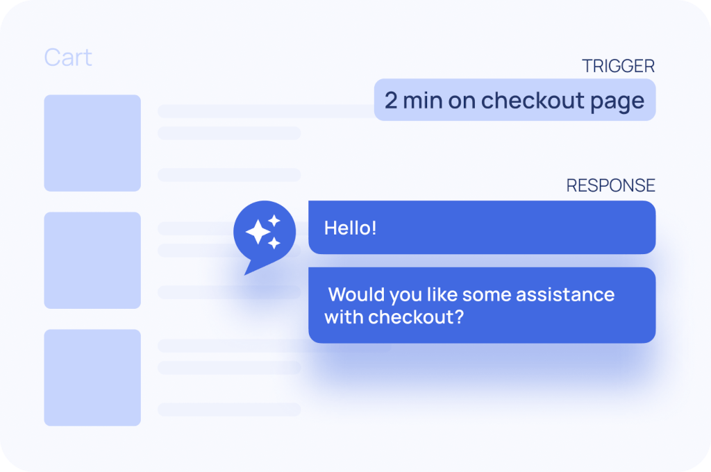 Cart with automated trigger and response chat bubbles