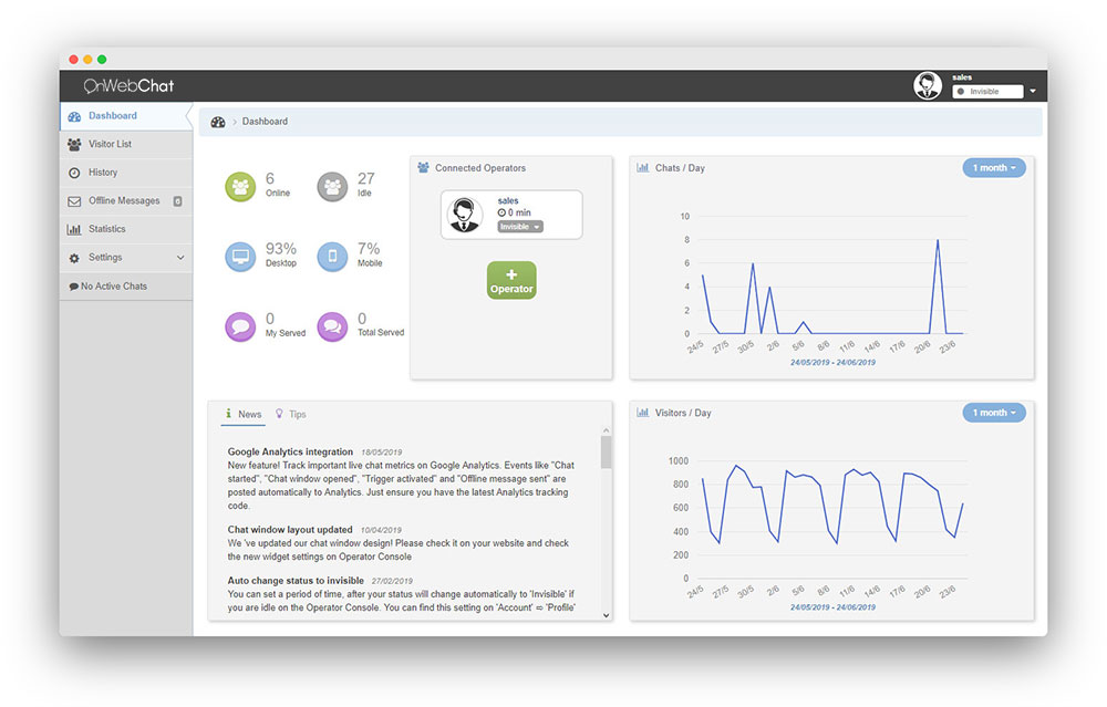 livechat system - onWebChat dashboard (admin) page