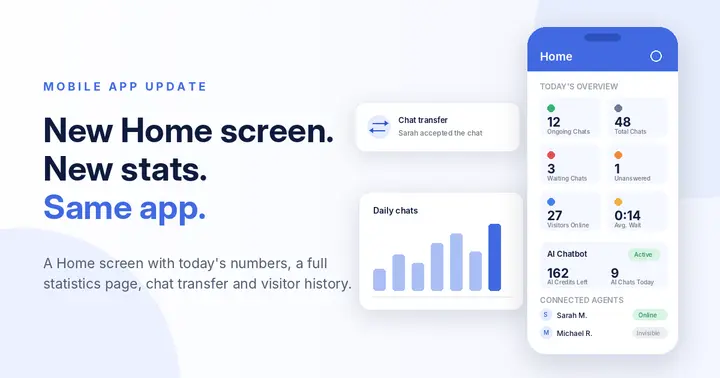 The new onWebChat mobile app with a Home dashboard, statistics and chat transfer