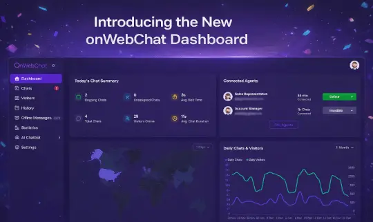 New onWebChat dashboard interface