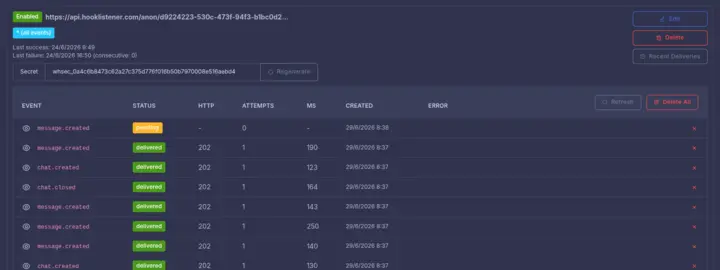 Webhooks page in the onWebChat dashboard showing endpoints and recent deliveries