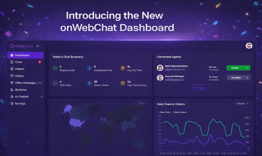 New onWebChat dashboard
